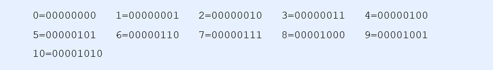 JavaScript基础第01天